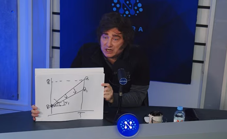 Milei dijo que enfrentó un “intento de Golpe de Estado” con “los medios, políticos y empresarios como cómplices”